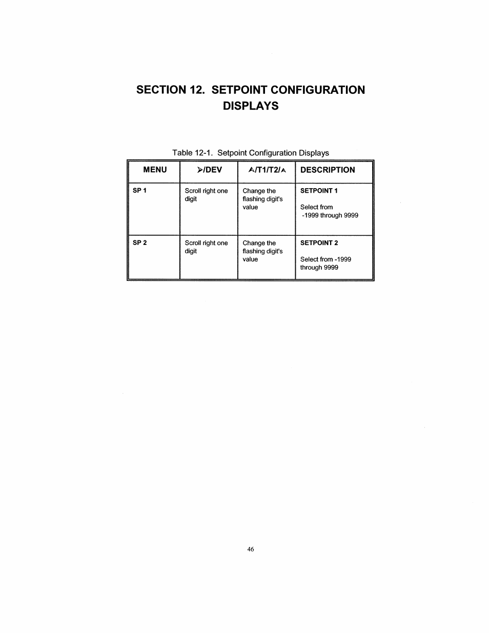 Omega DP26-TC User Manual | Page 54 / 62