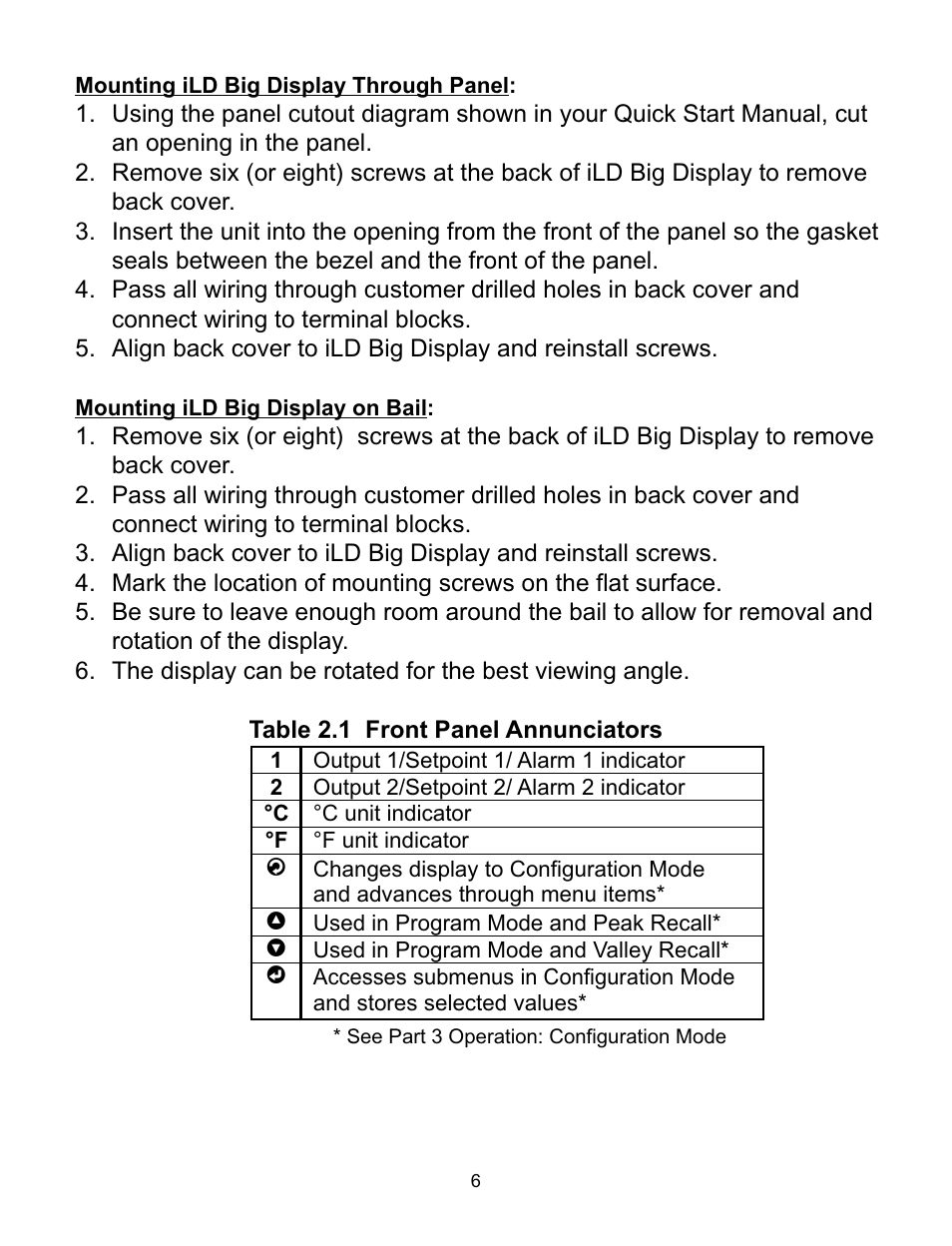 Omega ILD44-UTP User Manual | Page 10 / 71