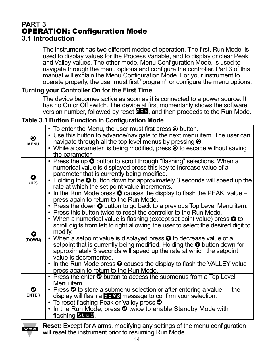 Omega ILD44-UTP User Manual | Page 18 / 71