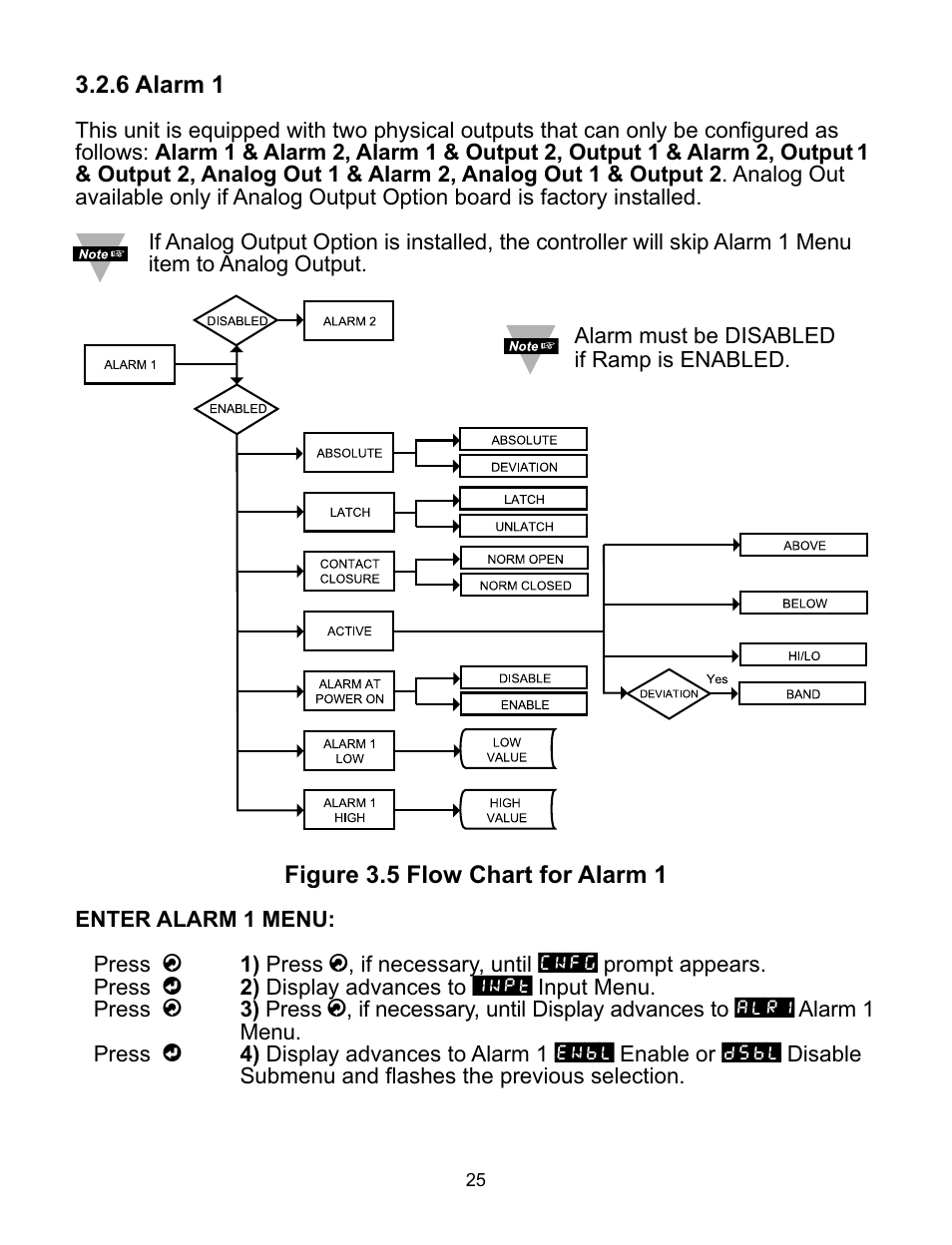 Omega ILD44-UTP User Manual | Page 29 / 71