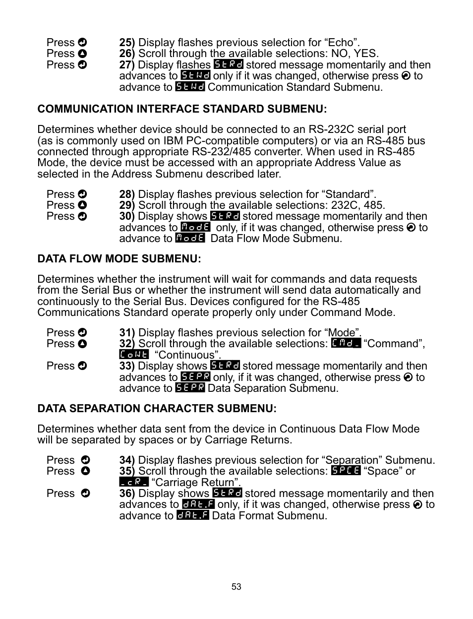 Omega ILD44-UTP User Manual | Page 57 / 71