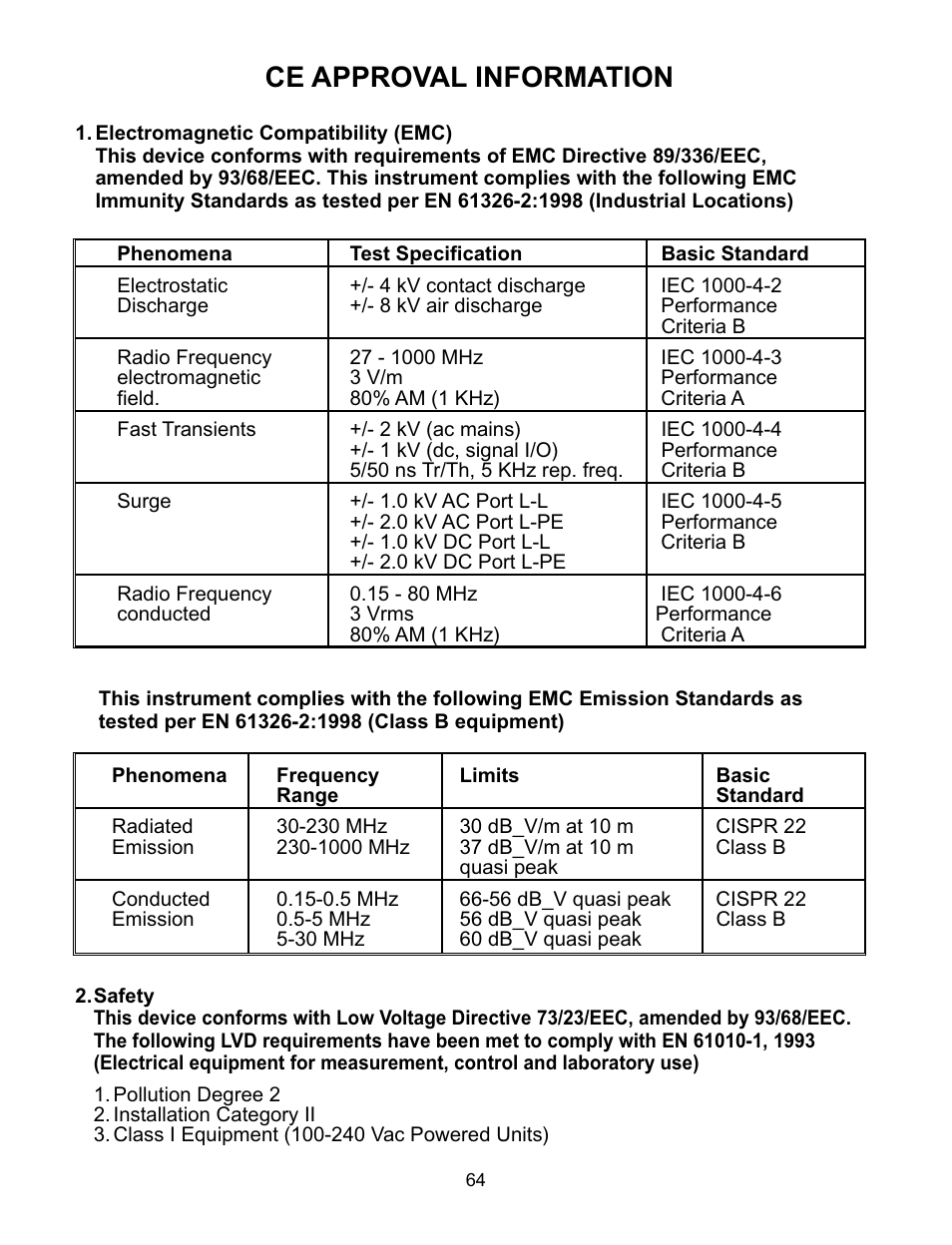 Ce approval information | Omega ILD44-UTP User Manual | Page 68 / 71