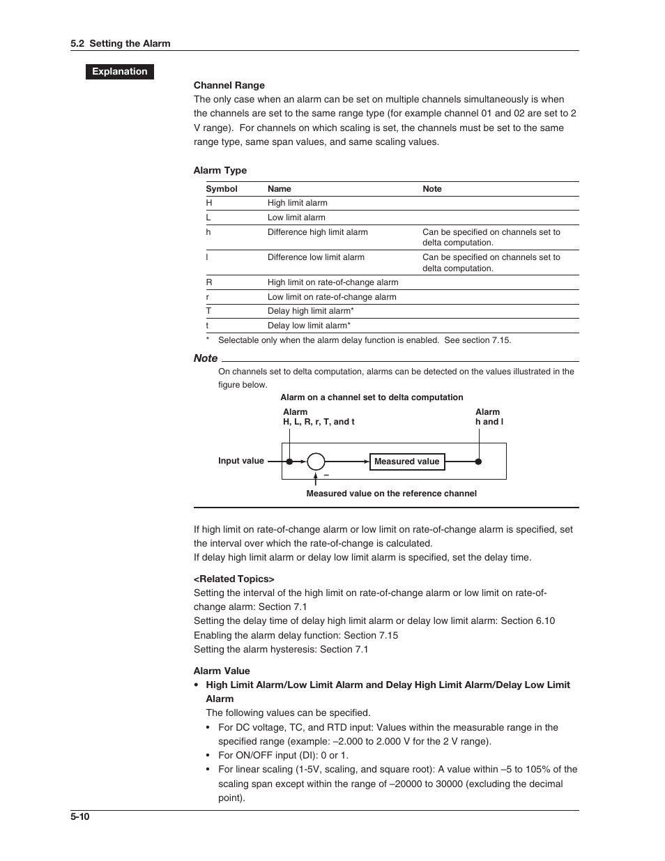 Omega RD100B User Manual | Page 104 / 234