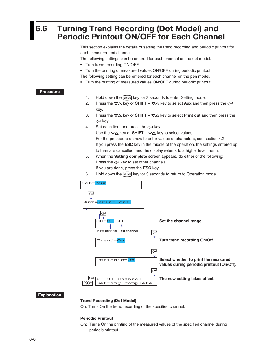 Omega RD100B User Manual | Page 114 / 234