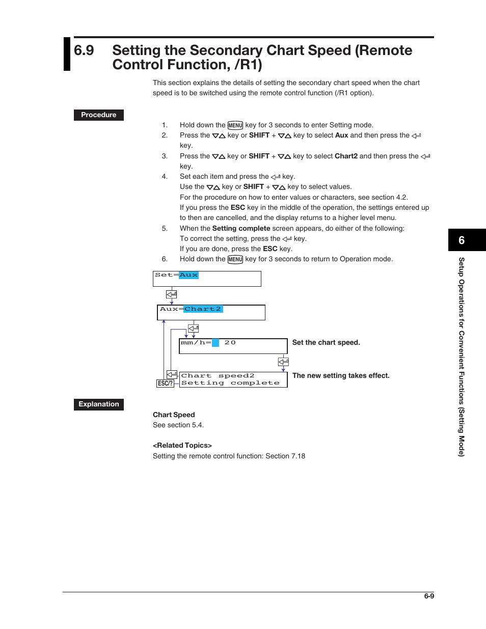 Omega RD100B User Manual | Page 117 / 234