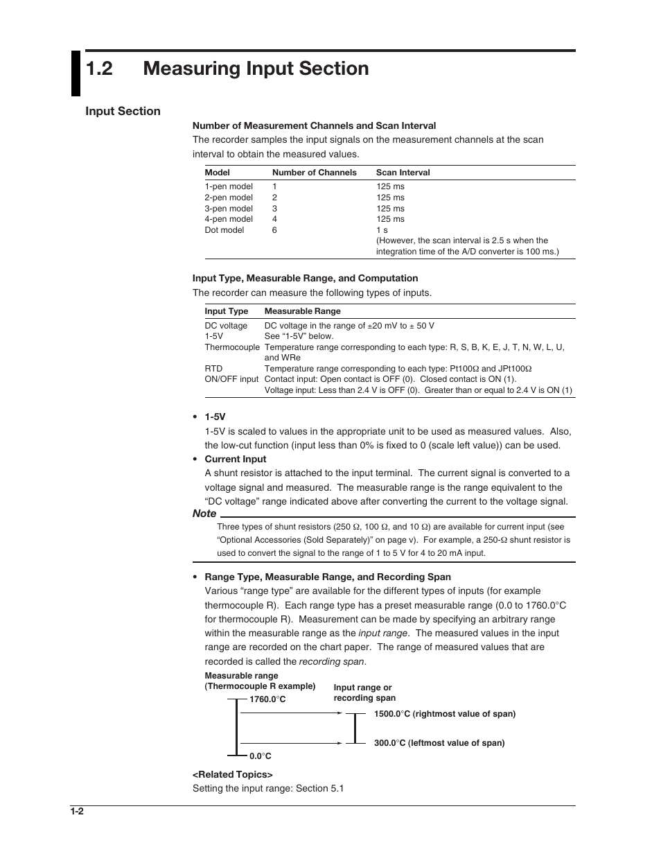 Omega RD100B User Manual | Page 16 / 234