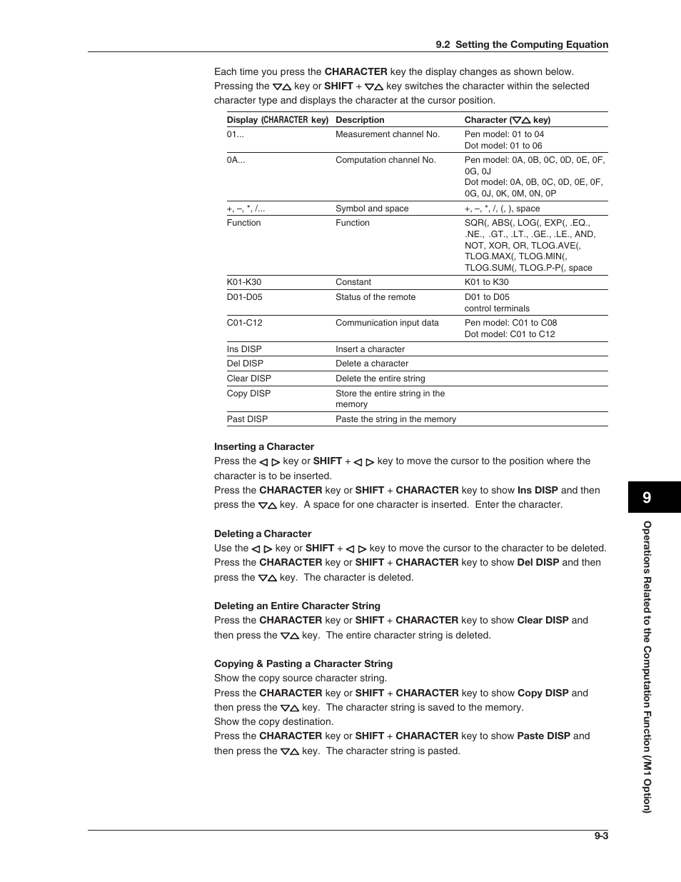 Omega RD100B User Manual | Page 160 / 234