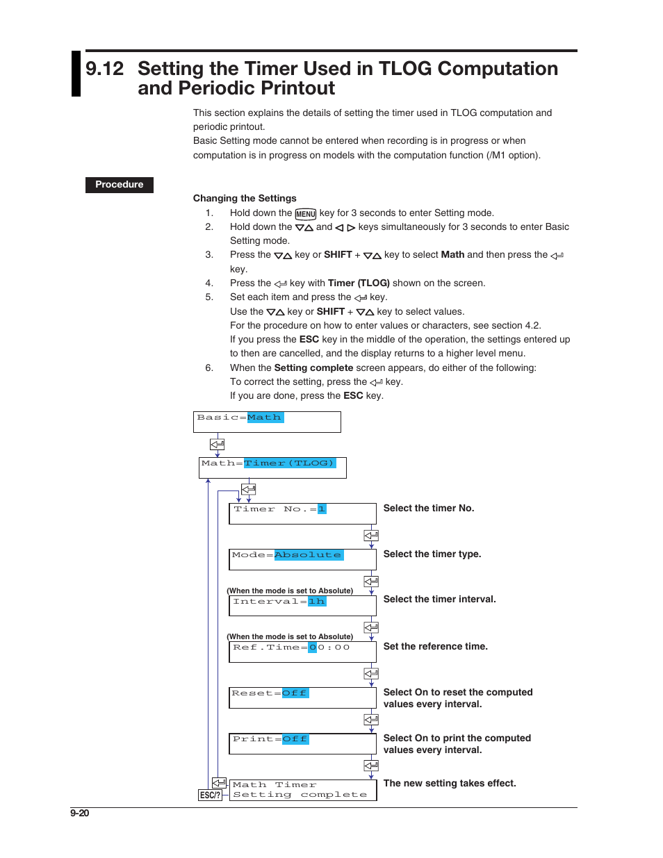 Omega RD100B User Manual | Page 177 / 234