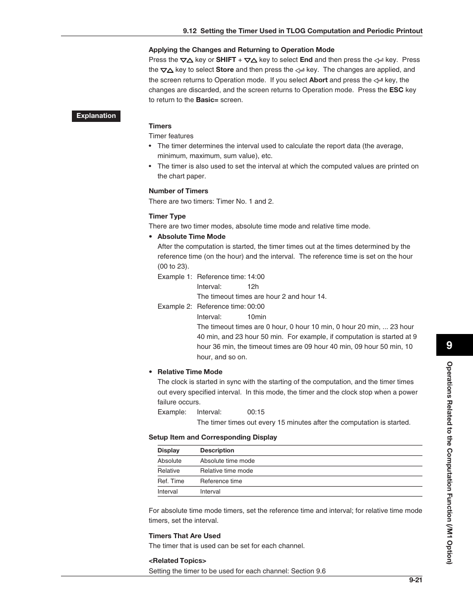 Omega RD100B User Manual | Page 178 / 234