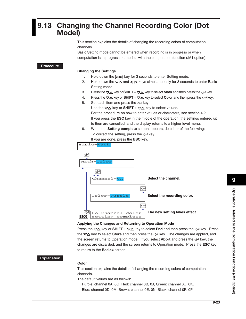 Omega RD100B User Manual | Page 180 / 234