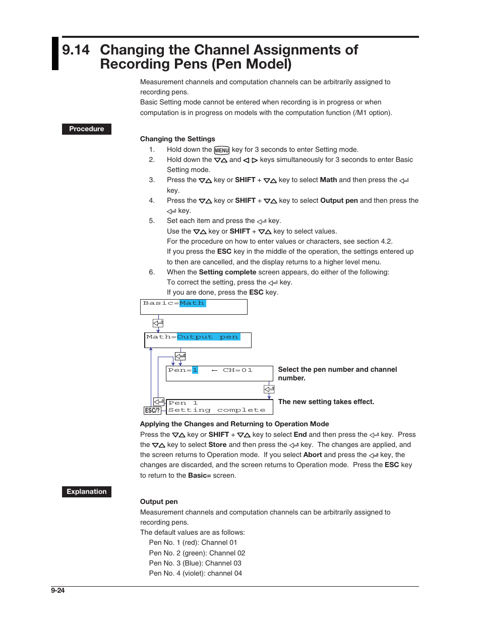 Omega RD100B User Manual | Page 181 / 234