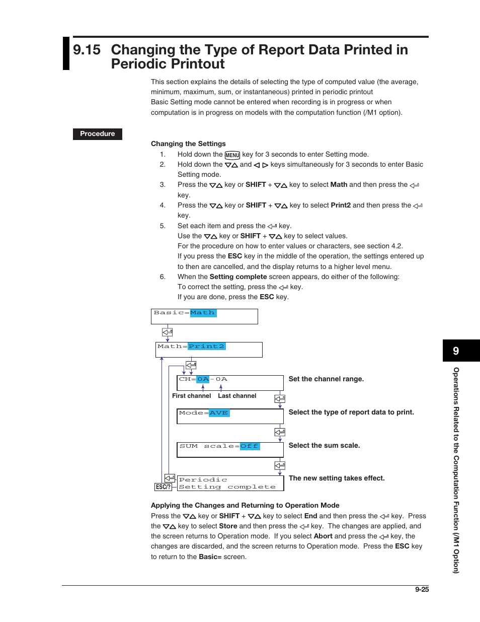 Omega RD100B User Manual | Page 182 / 234