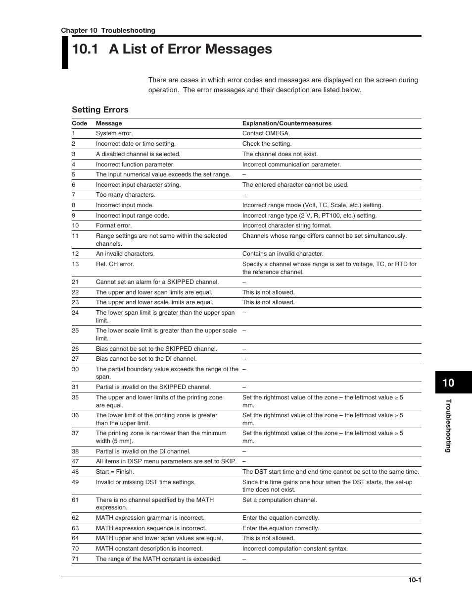 1 a list of error messages, Setting errors | Omega RD100B User Manual | Page 187 / 234