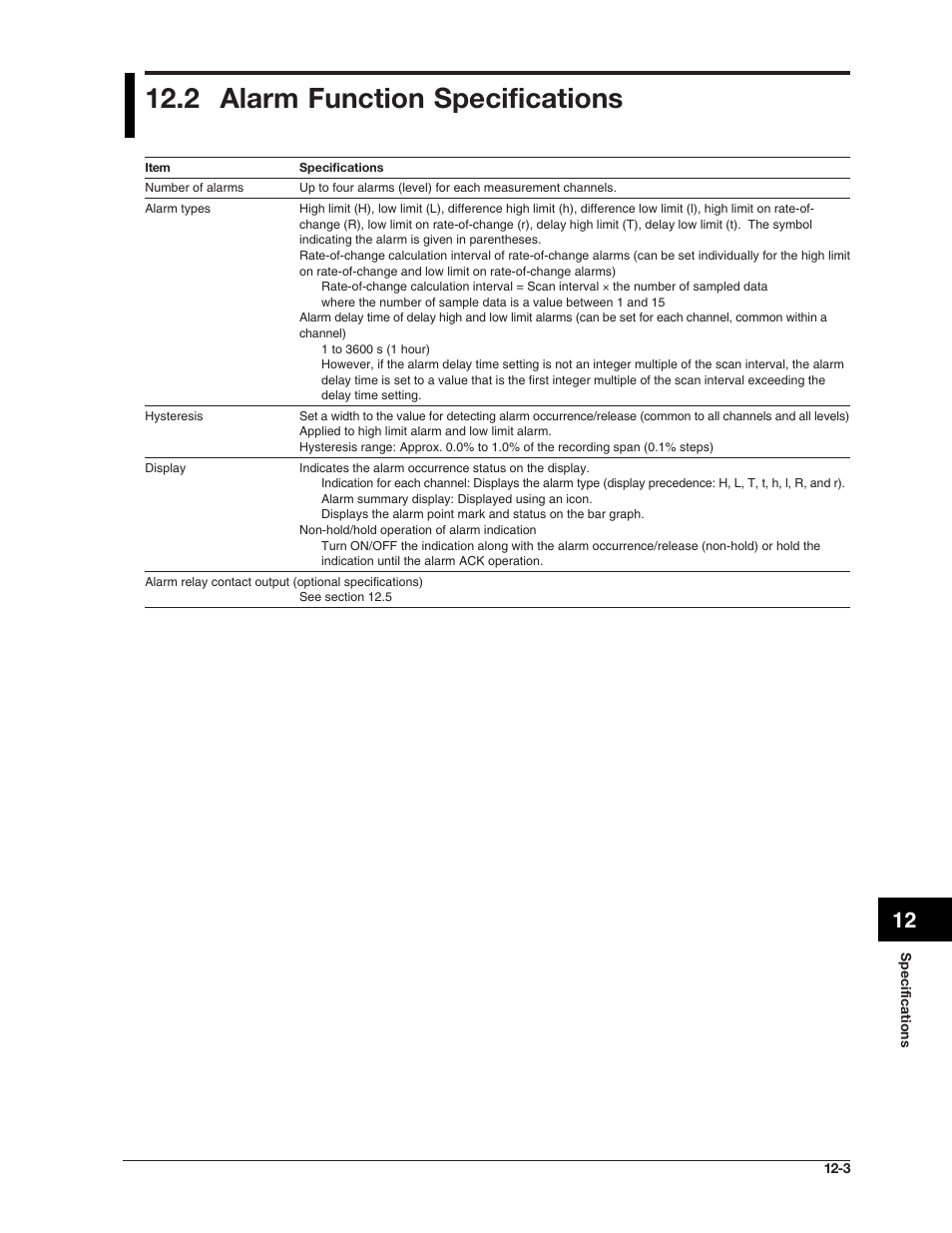 2 alarm function specifications | Omega RD100B User Manual | Page 205 / 234