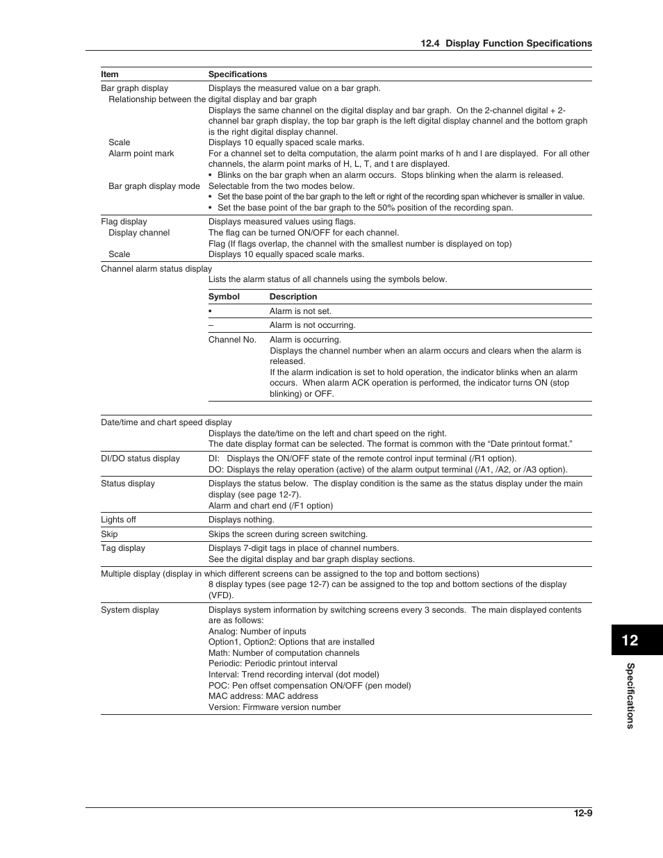 Omega RD100B User Manual | Page 211 / 234