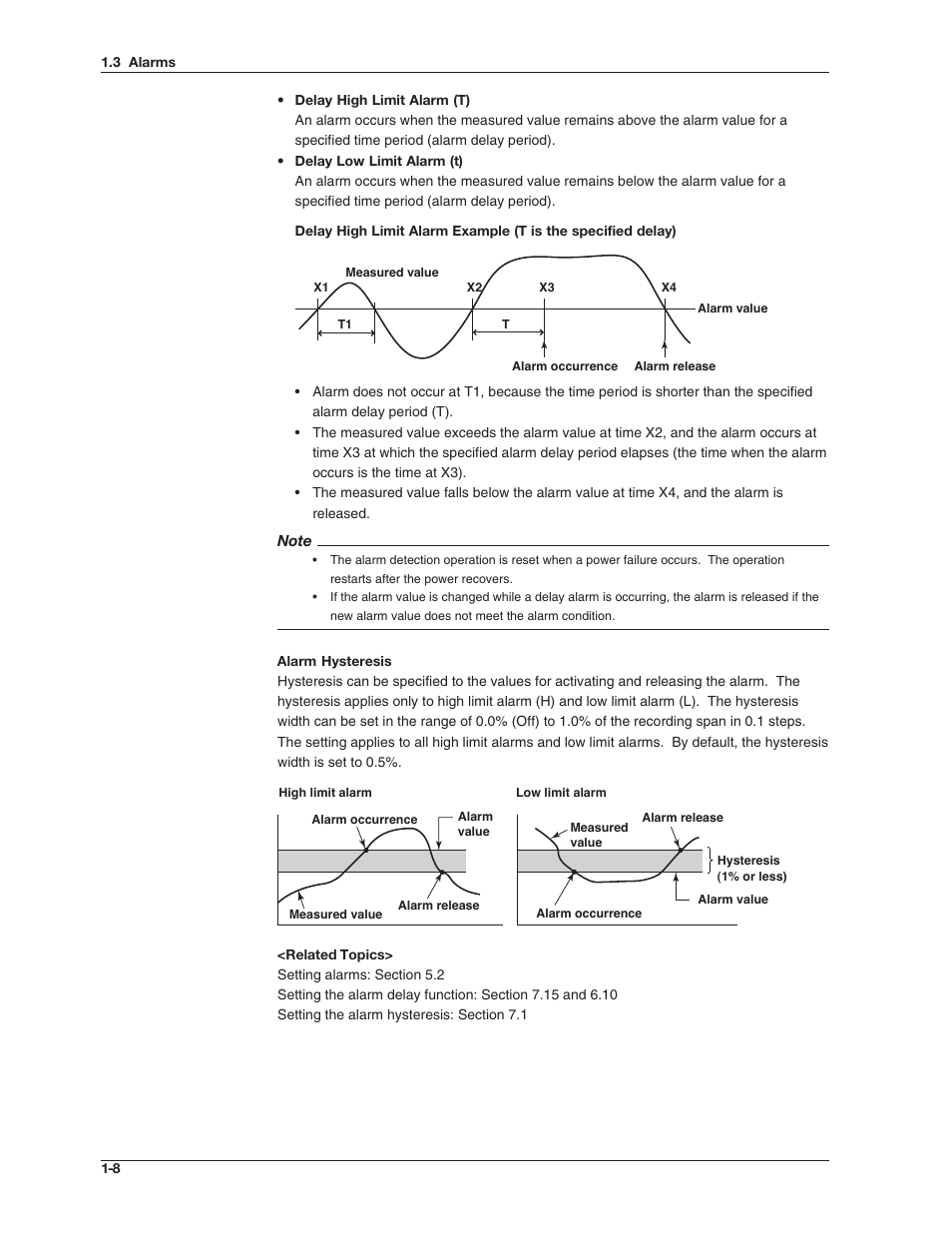 Omega RD100B User Manual | Page 22 / 234