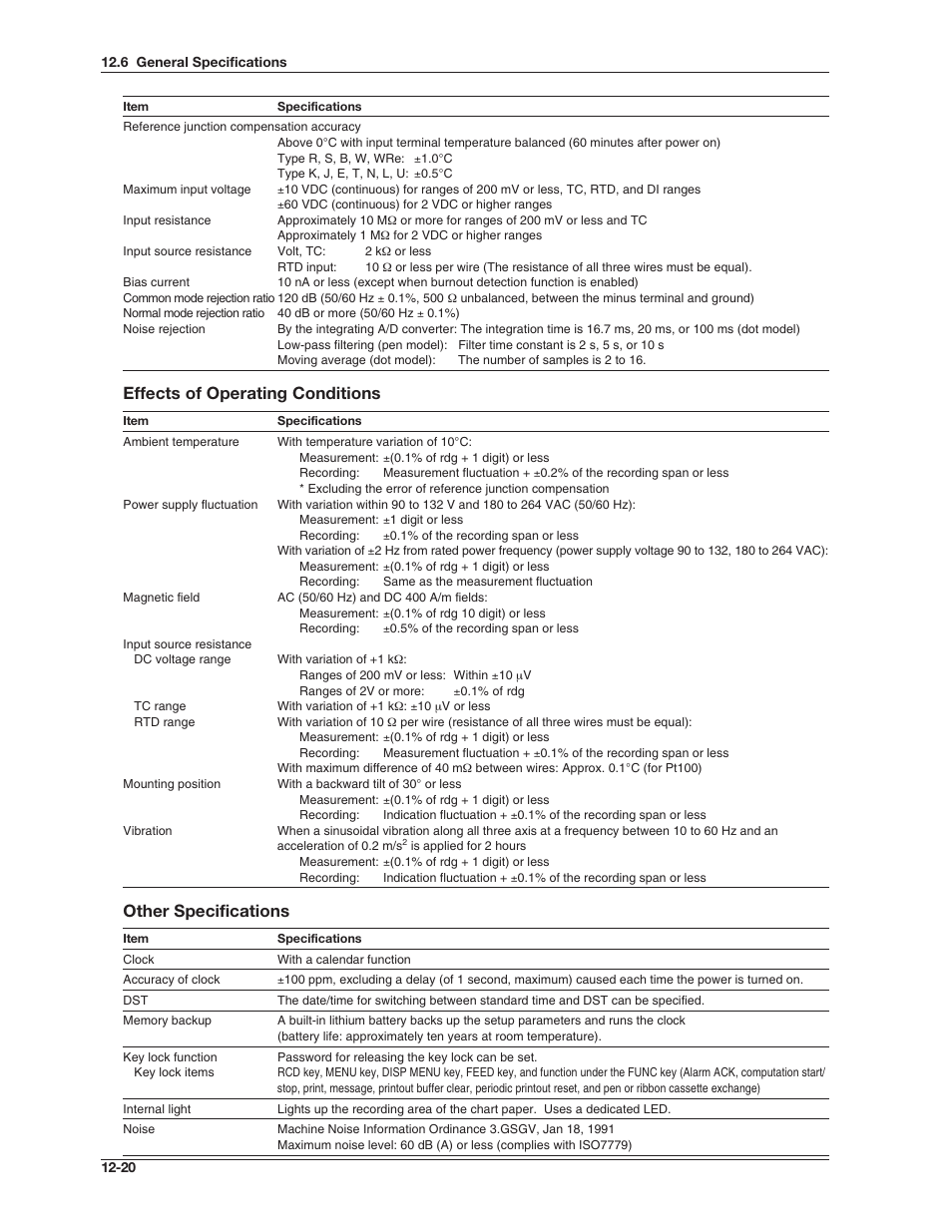 Effects of operating conditions, Other specifications | Omega RD100B User Manual | Page 222 / 234