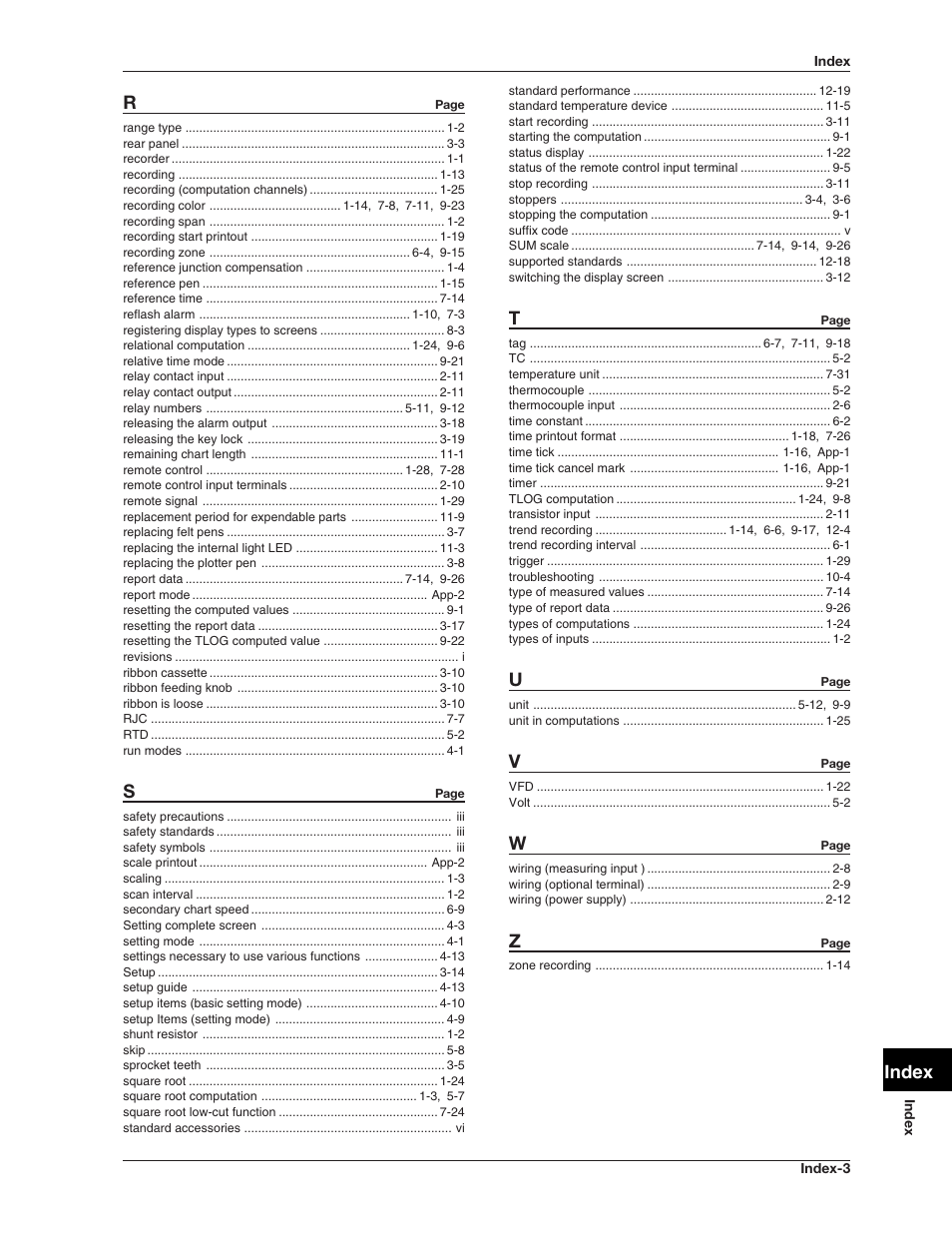 Index r | Omega RD100B User Manual | Page 231 / 234