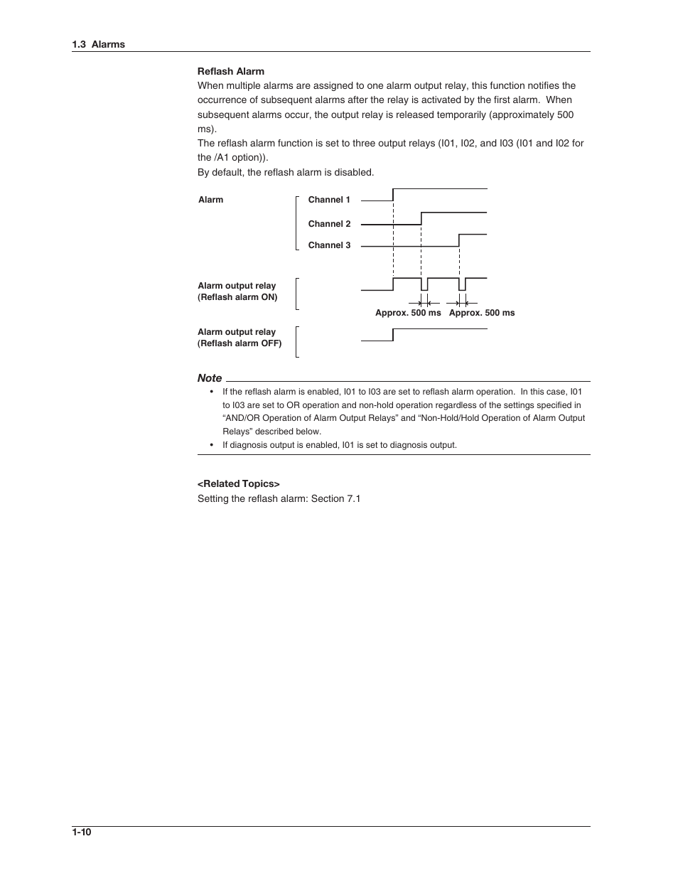 Omega RD100B User Manual | Page 24 / 234