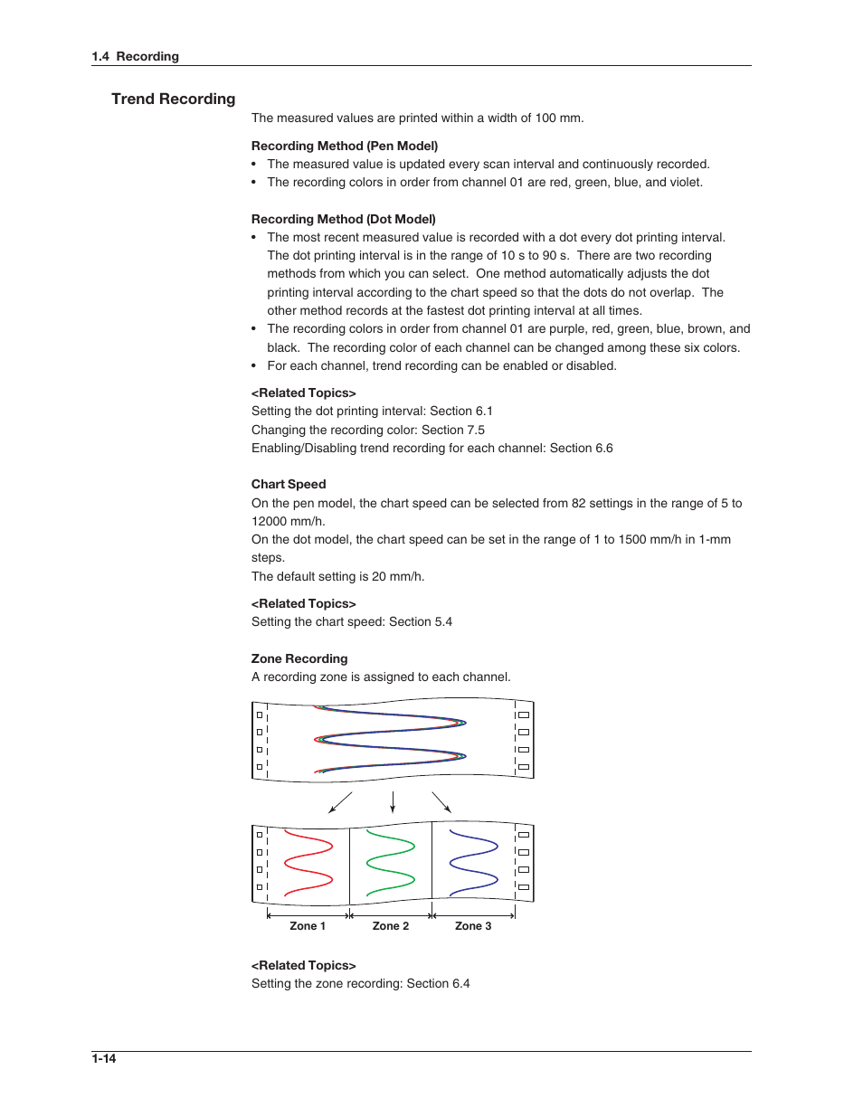 Omega RD100B User Manual | Page 28 / 234