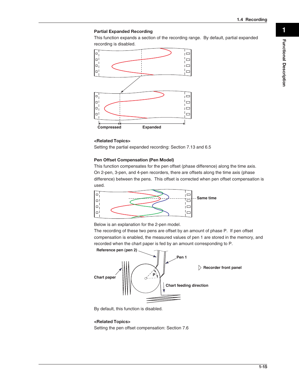 Omega RD100B User Manual | Page 29 / 234