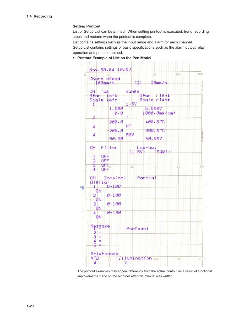 Omega RD100B User Manual | Page 34 / 234