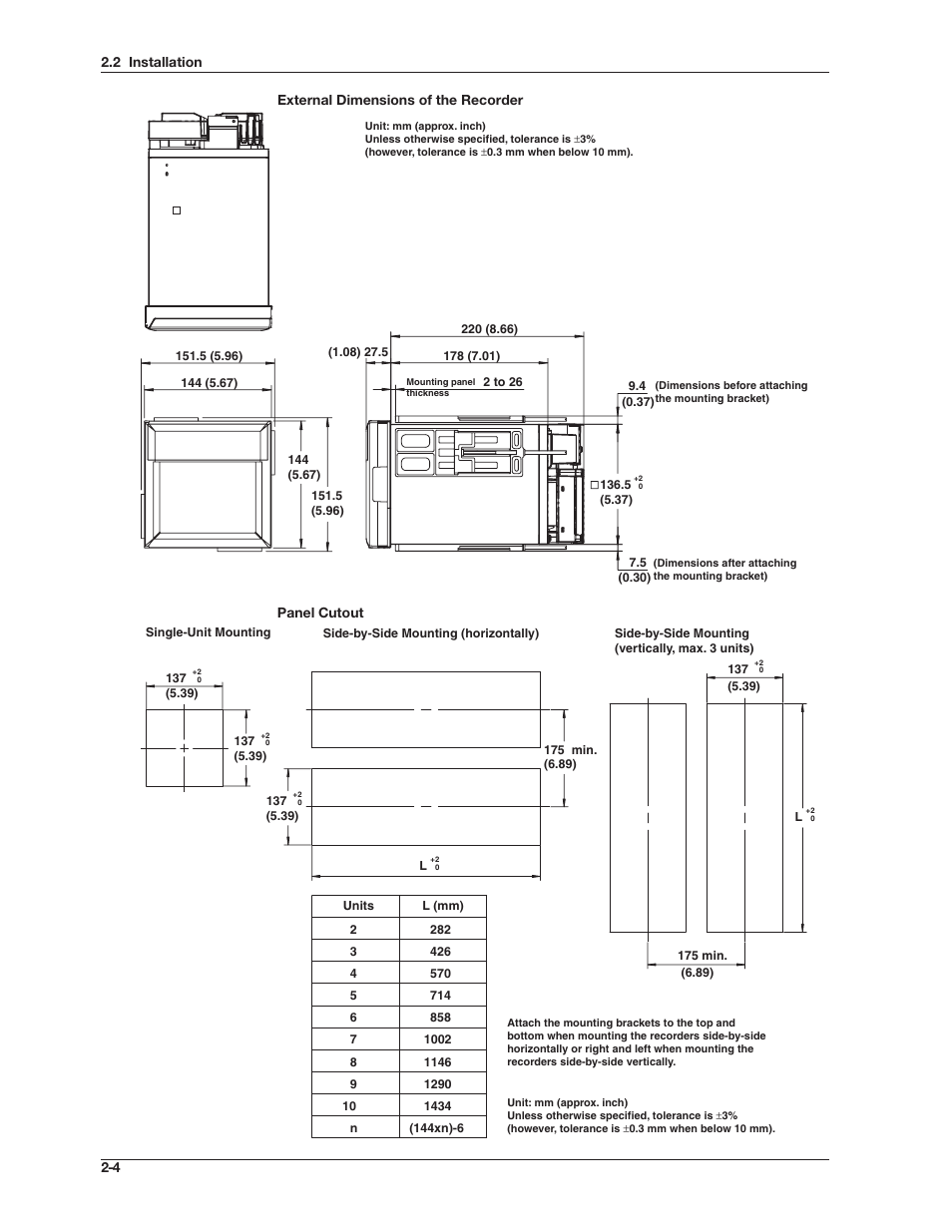 Omega RD100B User Manual | Page 48 / 234