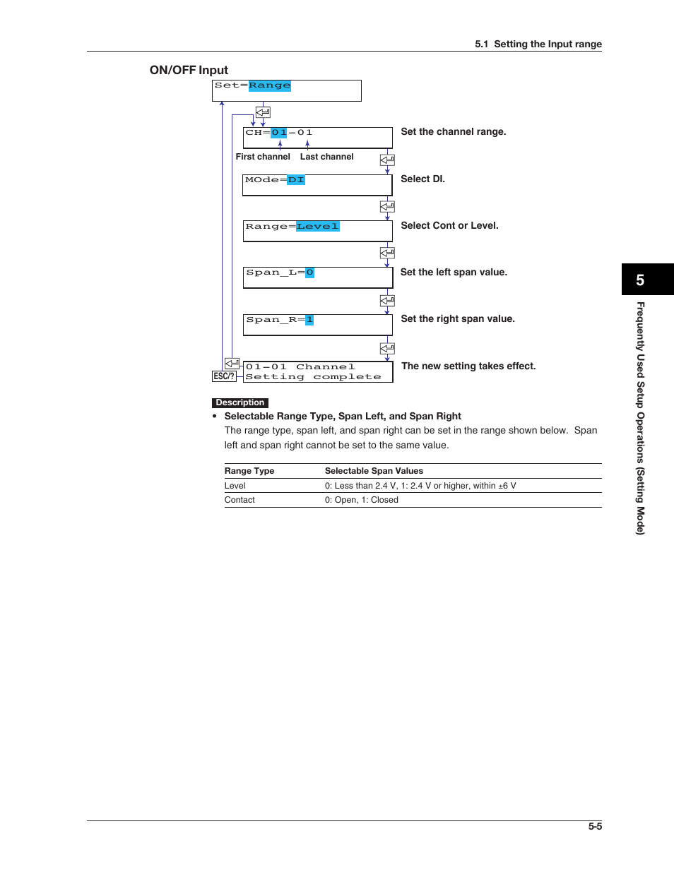 On/off input | Omega RD100B User Manual | Page 99 / 234