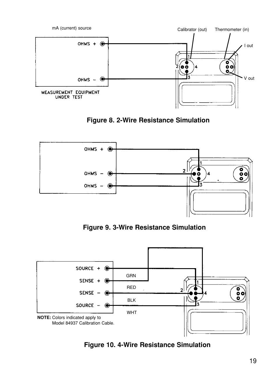 Omega CL27 User Manual | Page 21 / 46