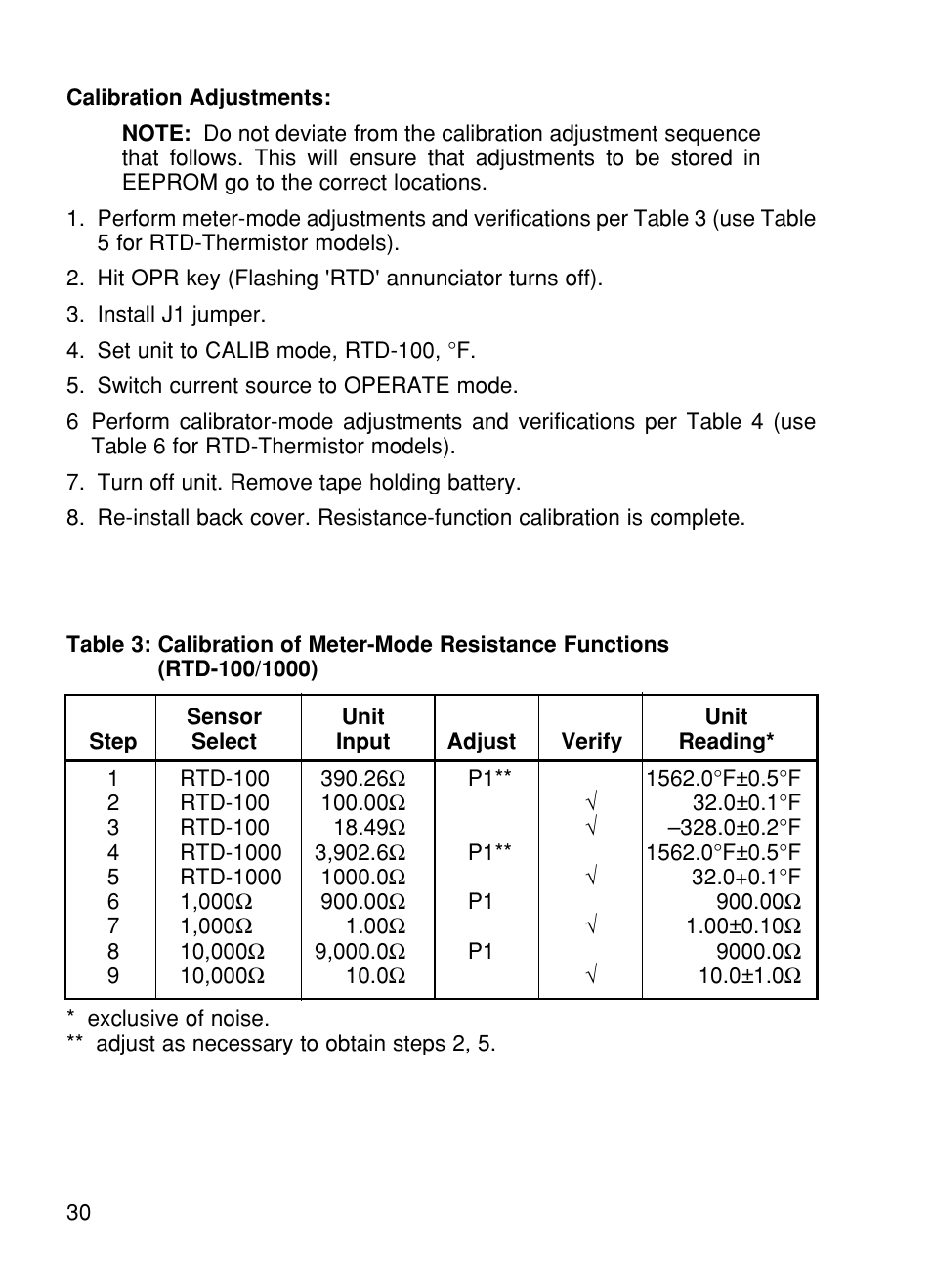 Omega CL27 User Manual | Page 32 / 46