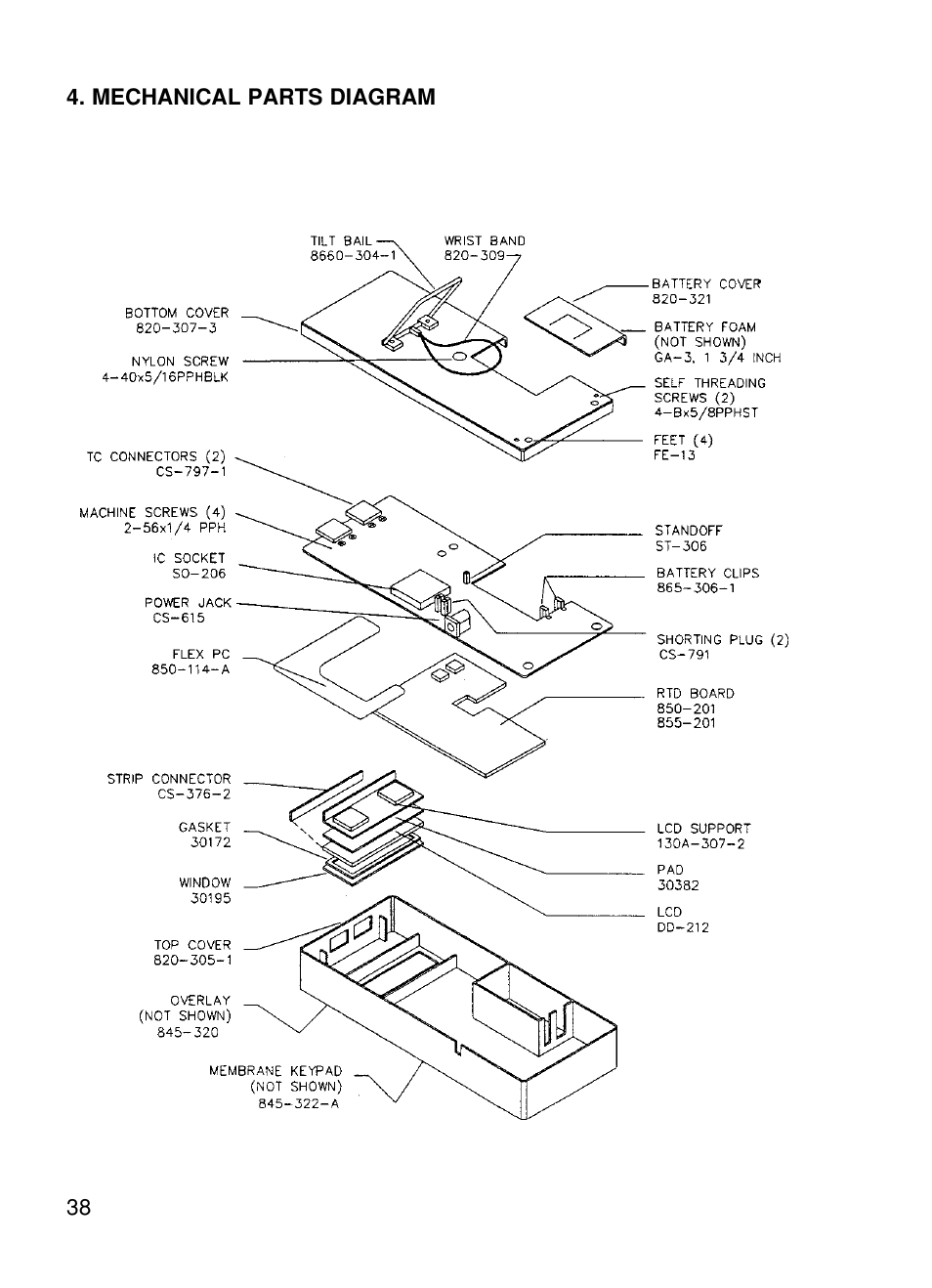 Omega CL27 User Manual | Page 40 / 46