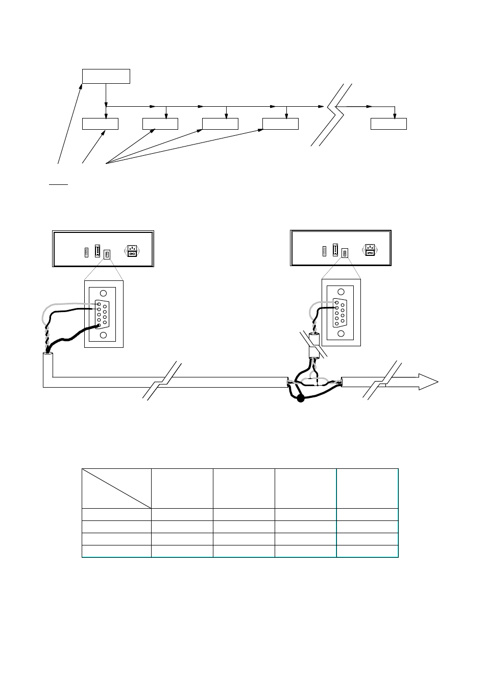 Master slave | Omega LDP-124 User Manual | Page 16 / 18