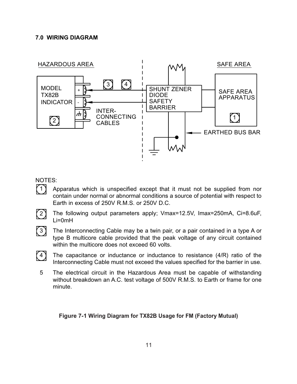 Omega TX82B User Manual | Page 15 / 20