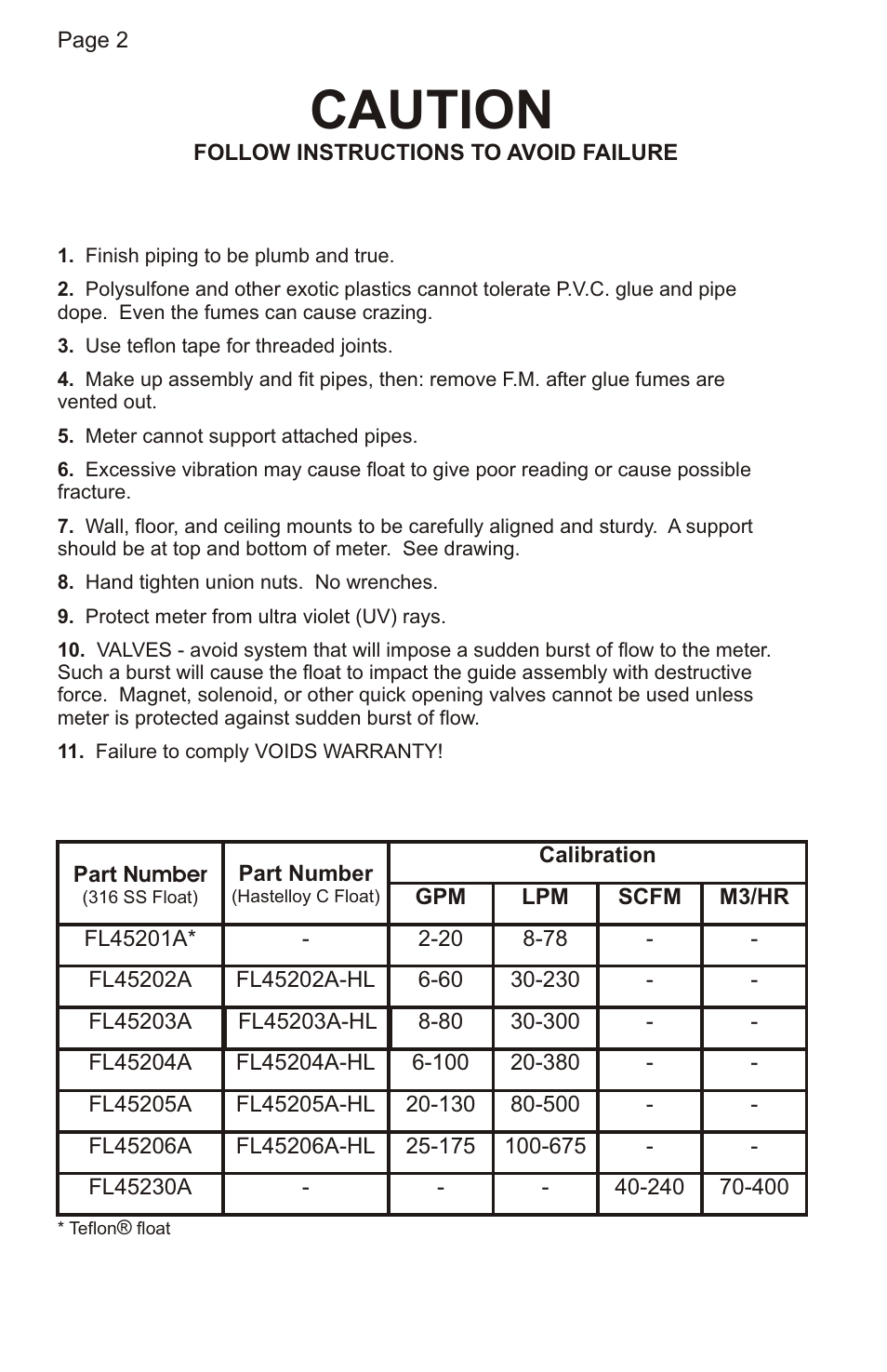 Caution | Omega FLOWMETER FL45200A User Manual | Page 3 / 8