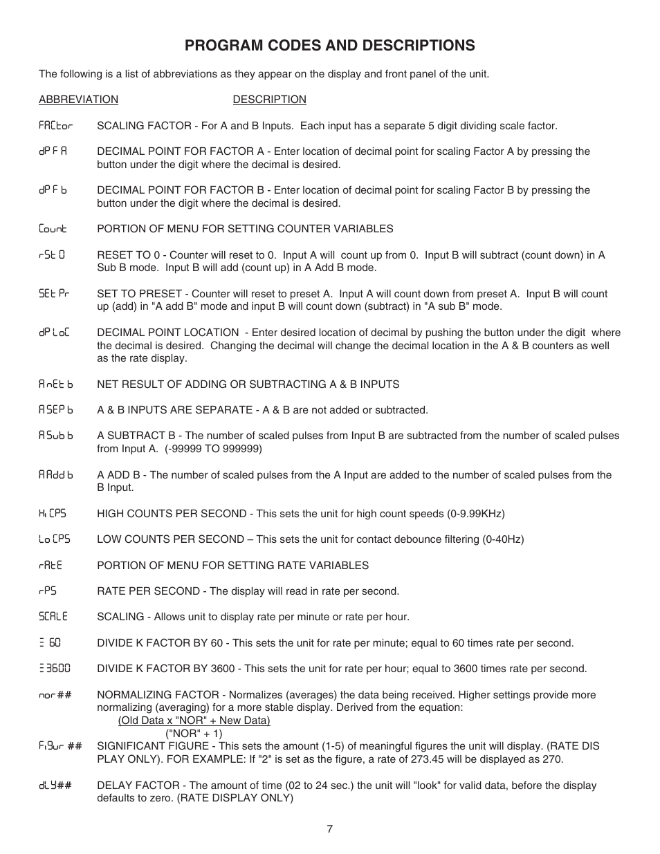 Program codes and descriptions | Omega DPF76 User Manual | Page 12 / 30
