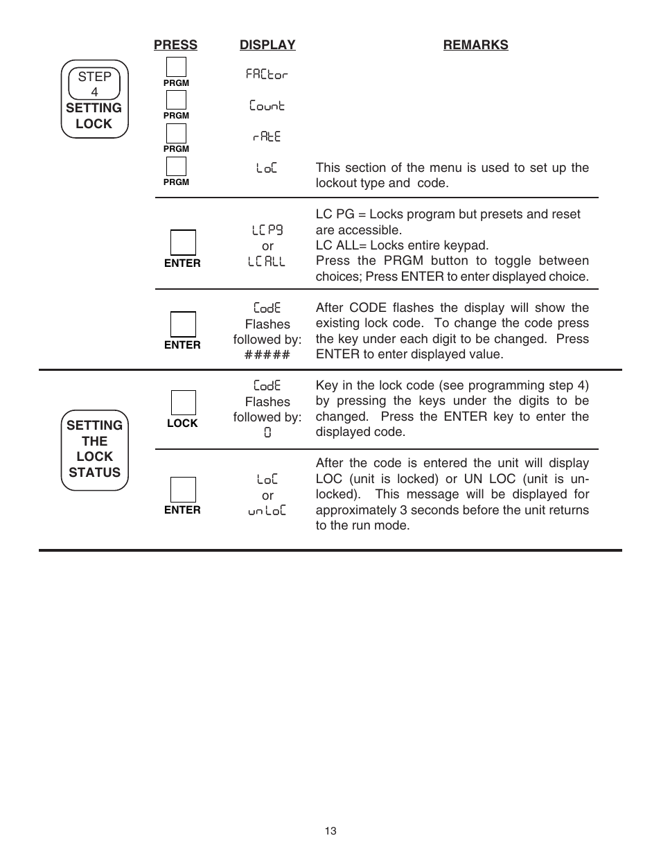 Omega DPF76 User Manual | Page 18 / 30