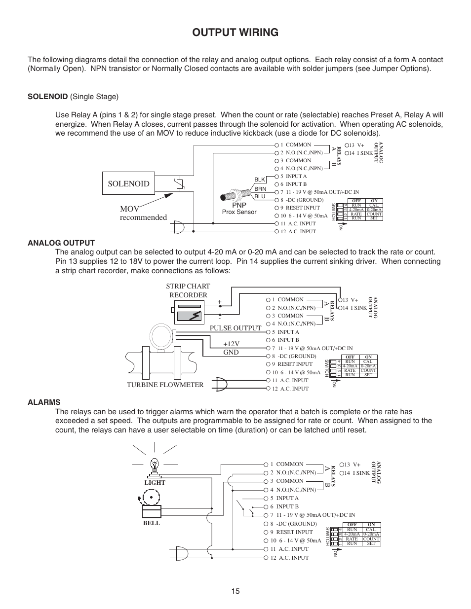 Output wiring, Mov recommended solenoid | Omega DPF76 User Manual | Page 20 / 30