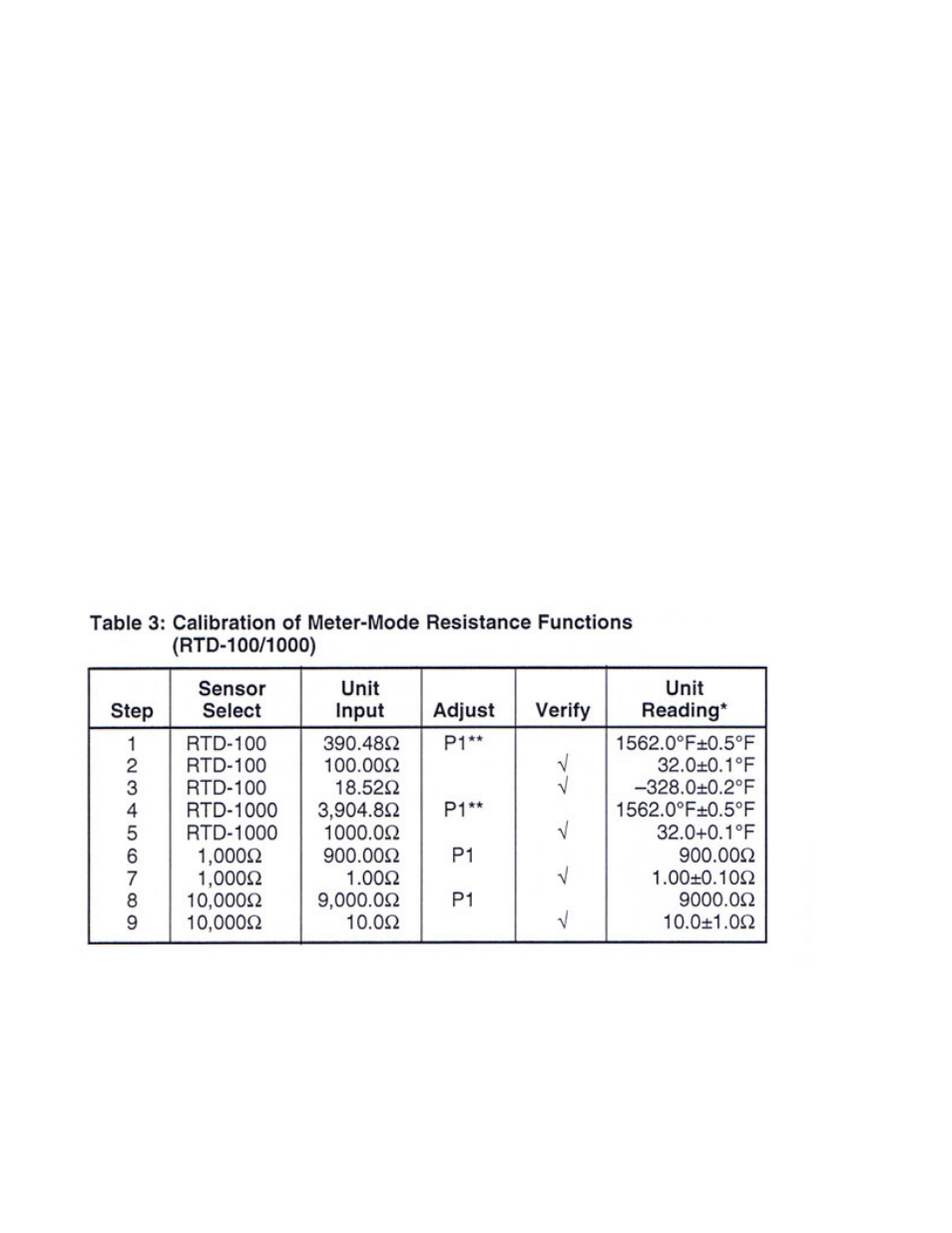 Omega 24 User Manual | Page 32 / 47