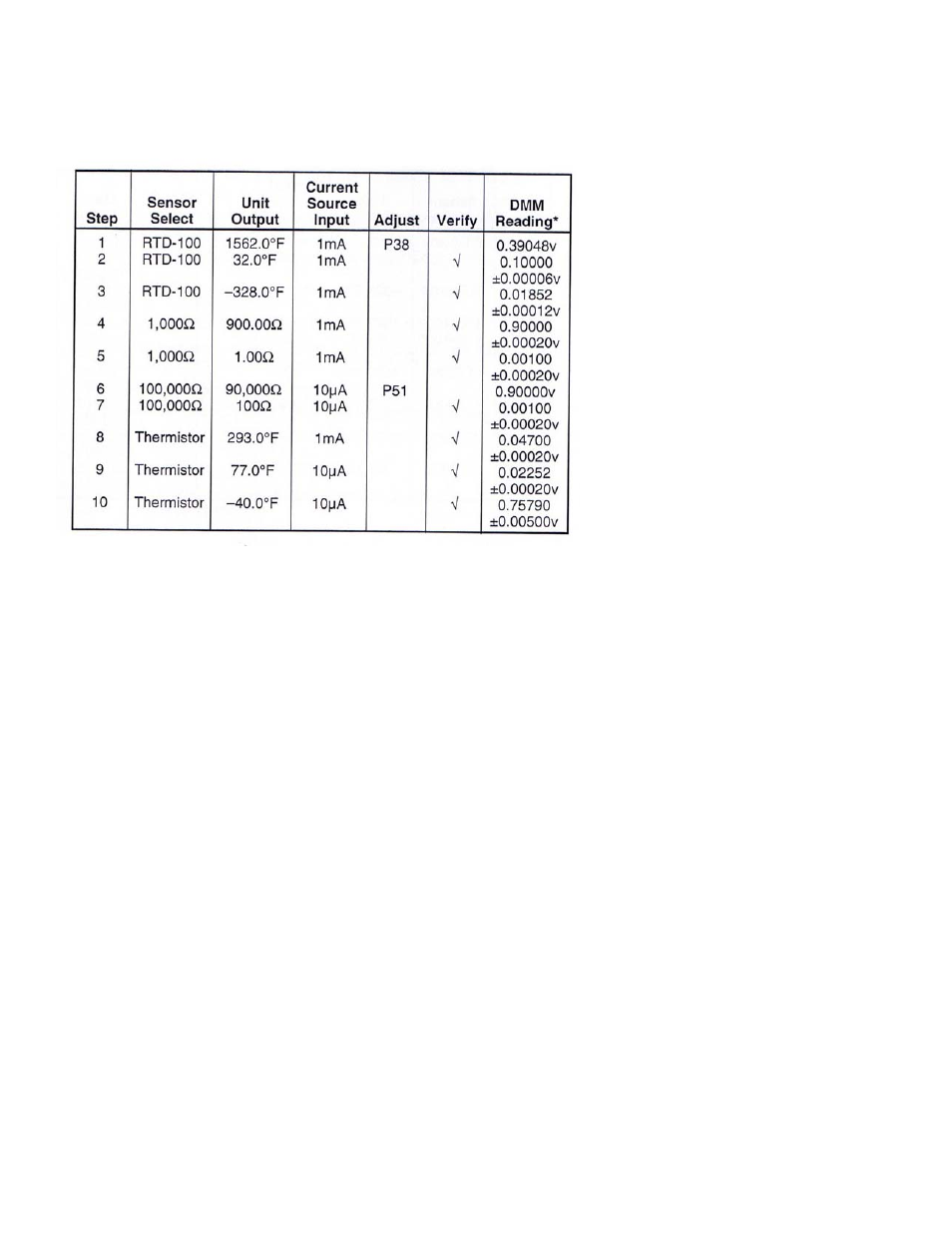 Omega 24 User Manual | Page 34 / 47