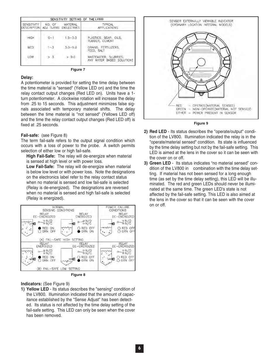 Omega LV800 User Manual | Page 7 / 12