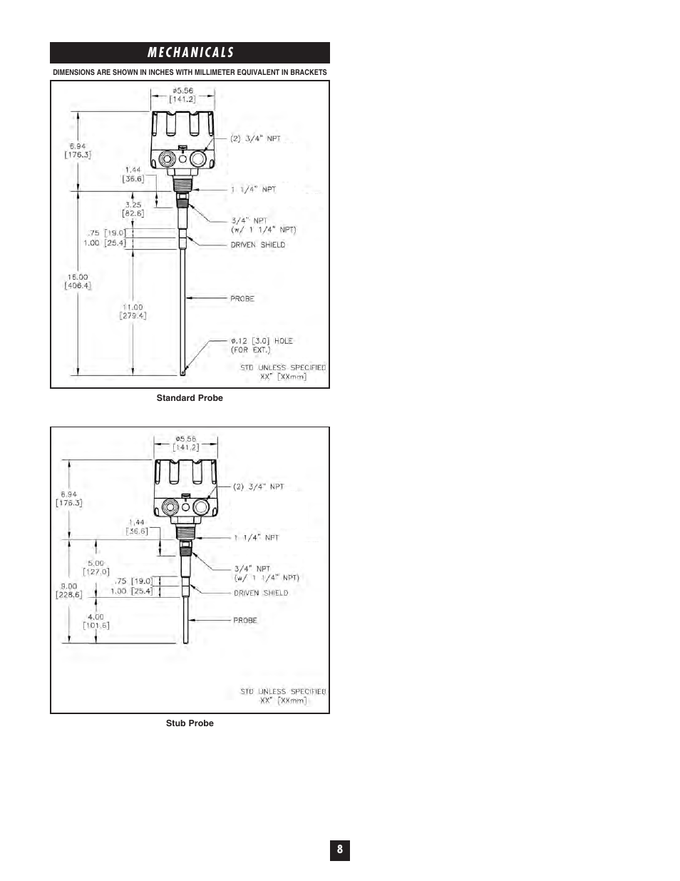 Omega LV800 User Manual | Page 9 / 12