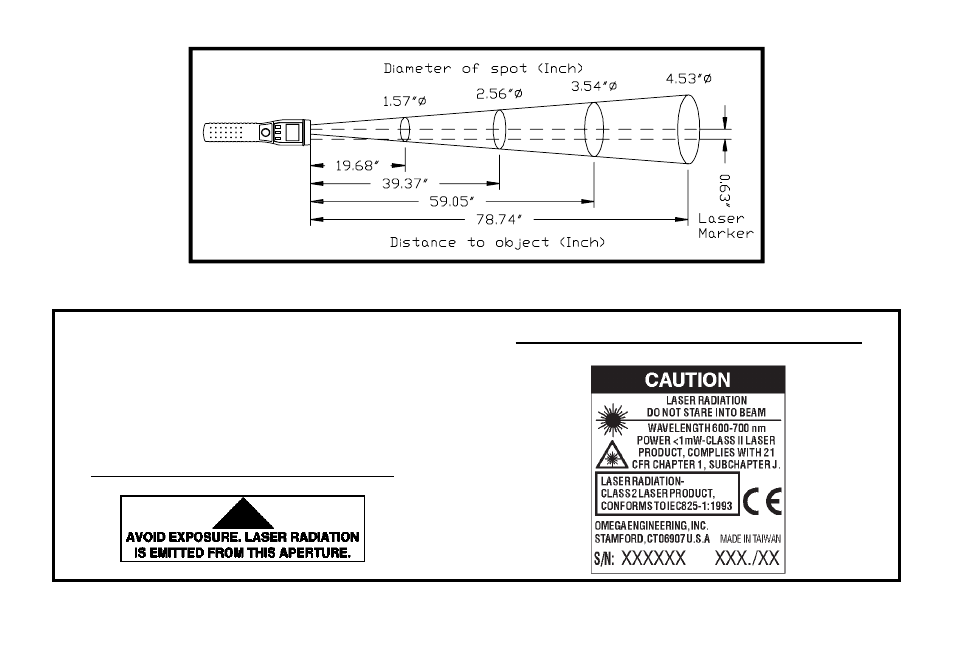 Omega OS642F-LS User Manual | Page 7 / 16