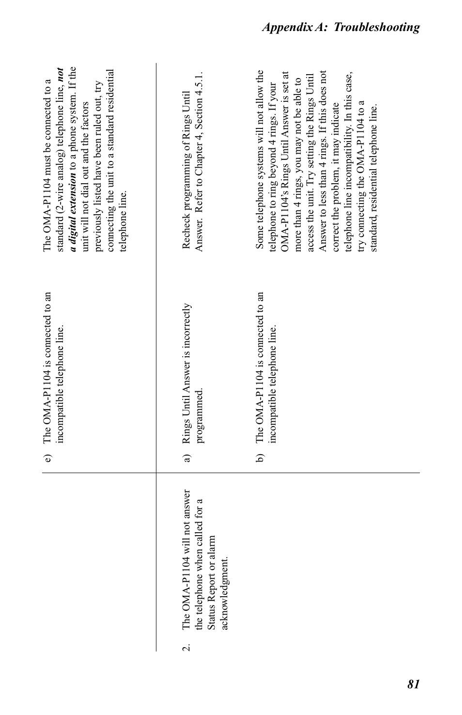 Appendix a: troubleshooting 81 | Omega OMA-P1104 User Manual | Page 95 / 102