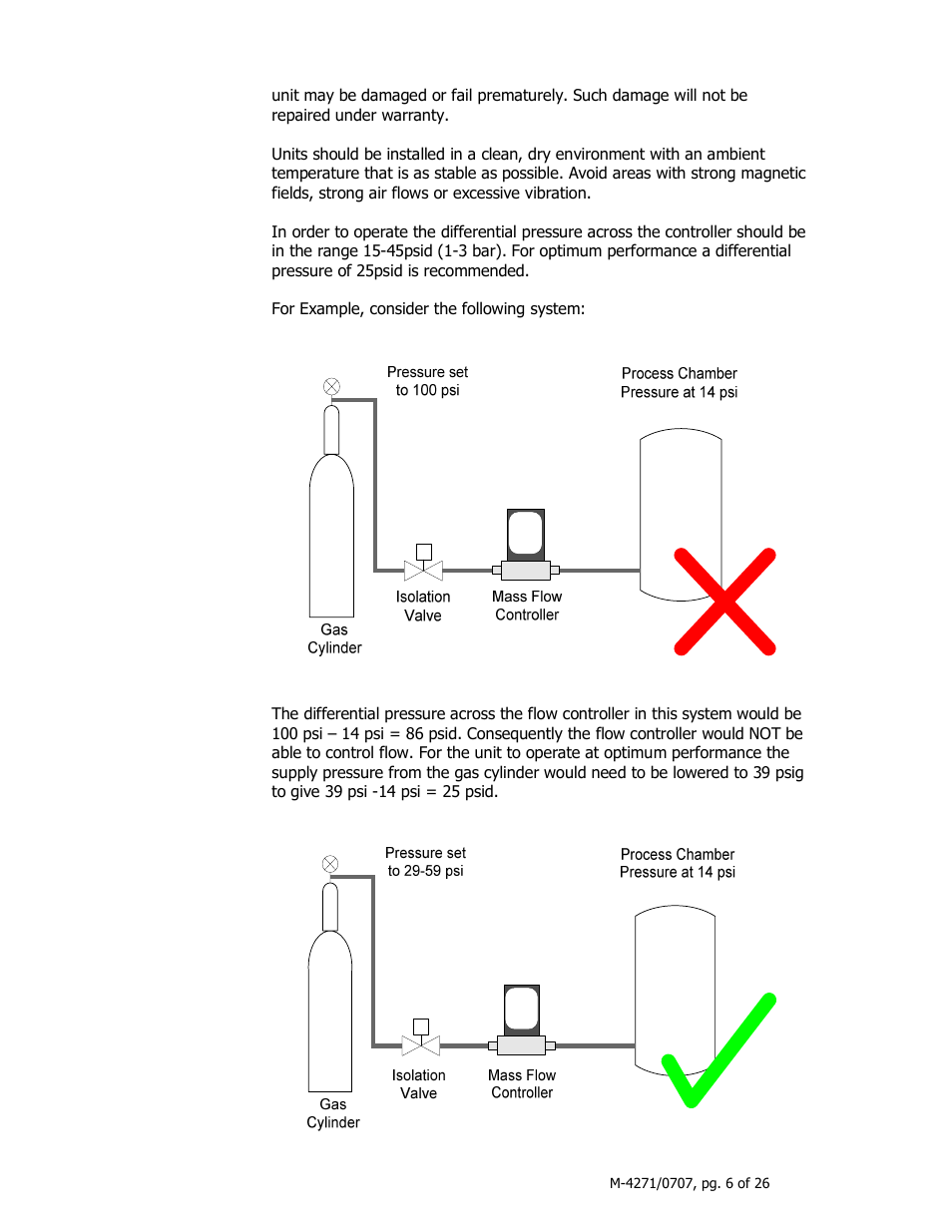 Omega 3200ST User Manual | Page 6 / 26