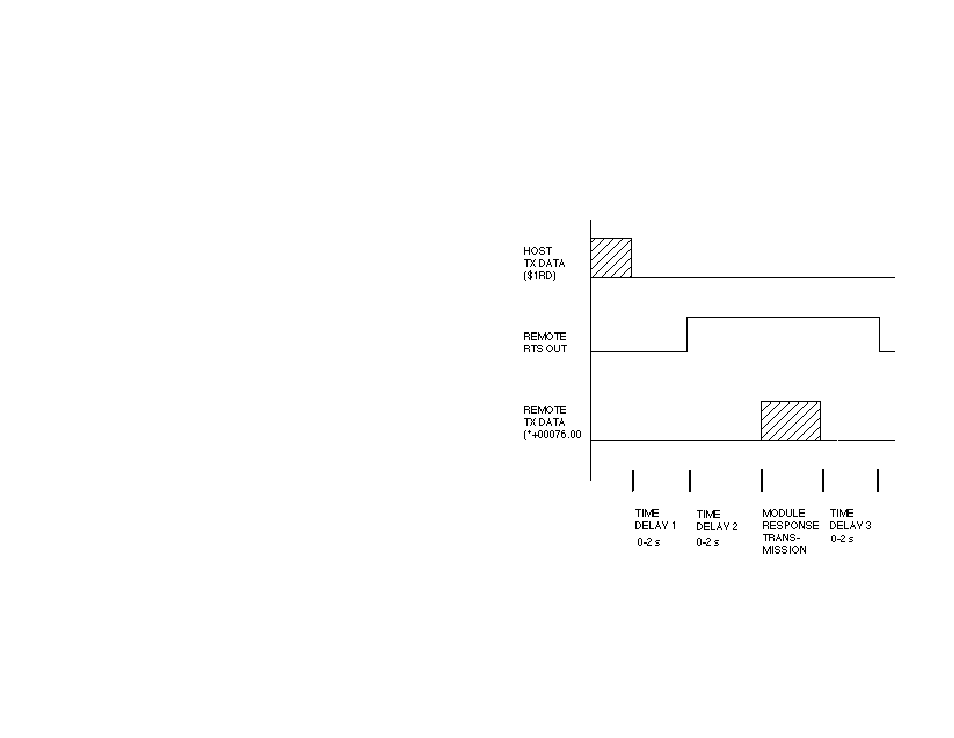 Omega A2400 User Manual | Page 15 / 68