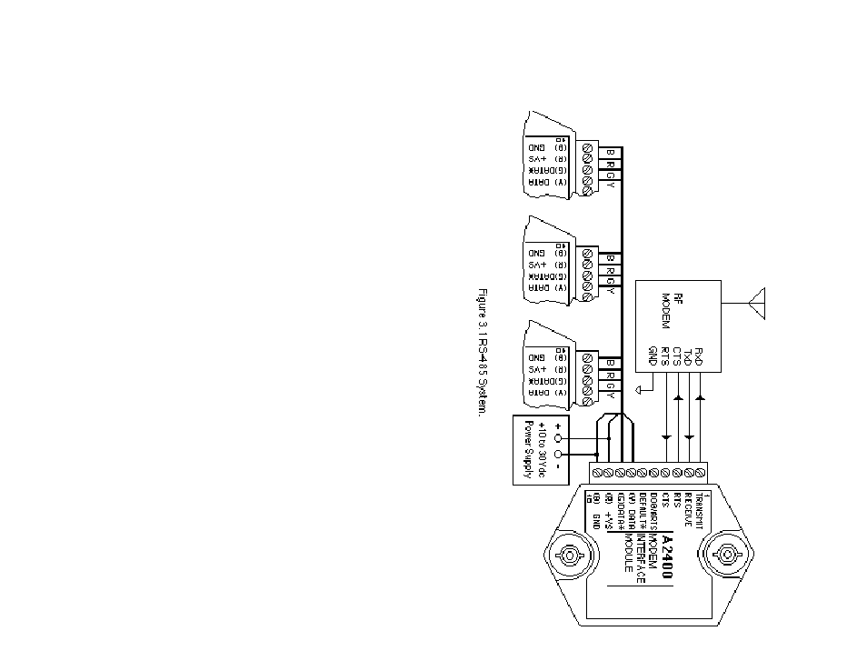 Omega A2400 User Manual | Page 19 / 68