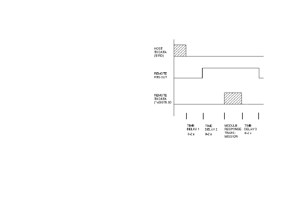 Omega A2400 User Manual | Page 48 / 68