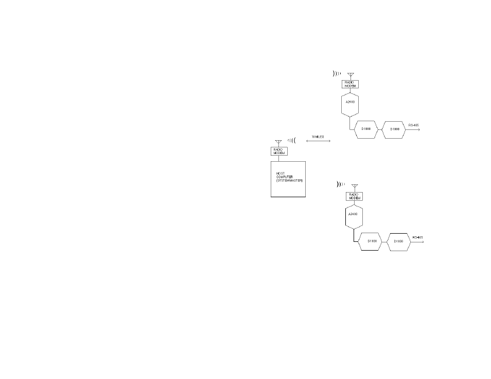 Omega A2400 User Manual | Page 6 / 68