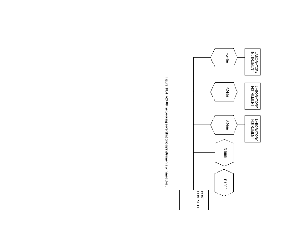 Omega A2400 User Manual | Page 64 / 68