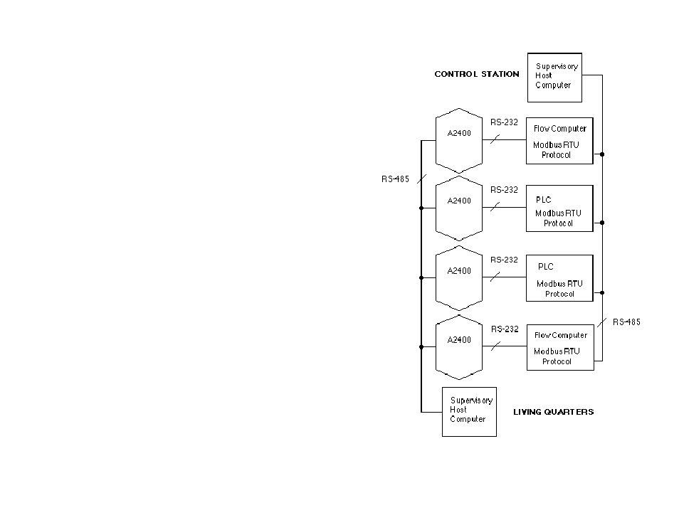 Omega A2400 User Manual | Page 65 / 68